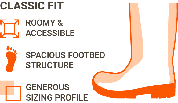 Classic Fit Boot Infographic