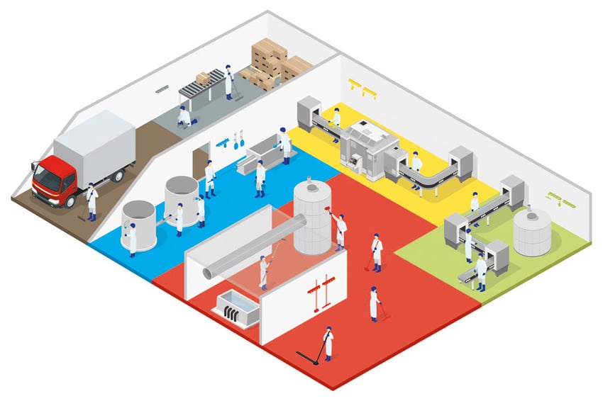 Color-Coded-Facility-model