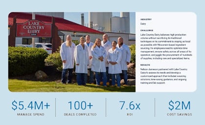 Enabling Efficiency for Artisan Cheesemakers in America's Dairy Heartland