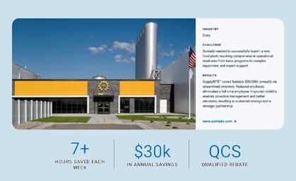 Ready for Launch: Helping Streamline Food Manufacturers' Start Up Operations